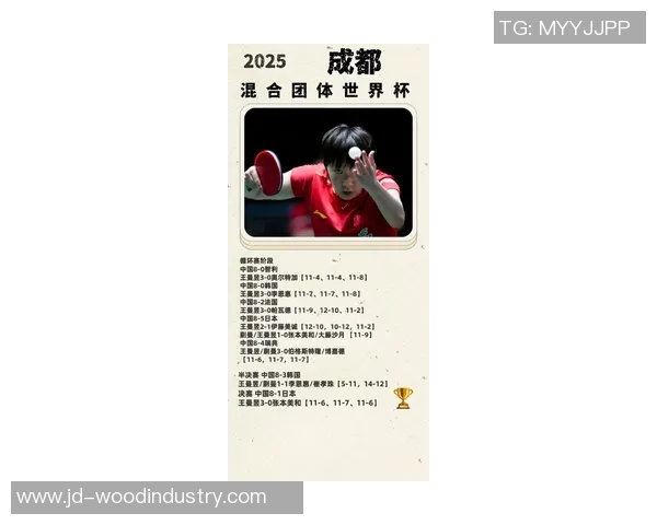 成都乒乓球队在全国速度排行榜中荣登第十名展现出强劲实力与潜力