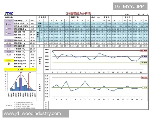 成都街舞队成员个人能力表现分析与提升策略研究