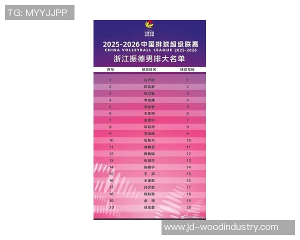杭州排球队崛起排球个人能力最新TOP10榜单揭晓