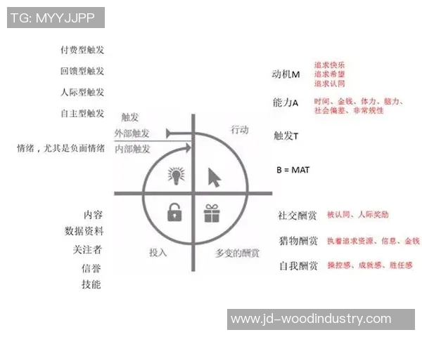 王者荣耀评论分析JDG中路突破的成功与失败之处