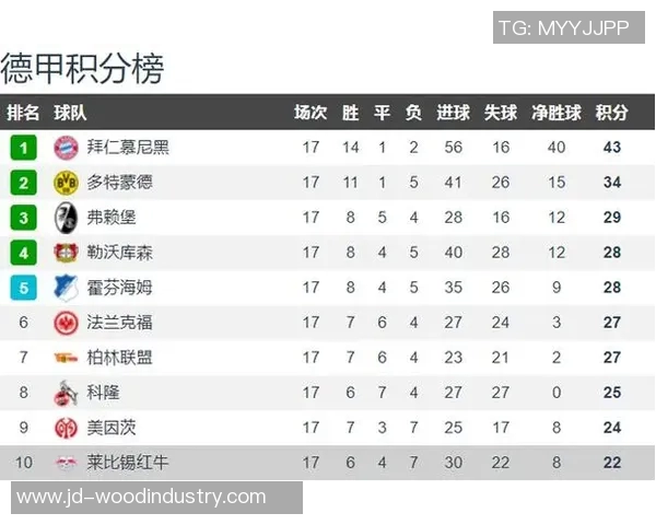 莱比锡对美因茨比赛分析及推荐策略详解 莱比锡对美因茨比赛分析及推荐策略详解