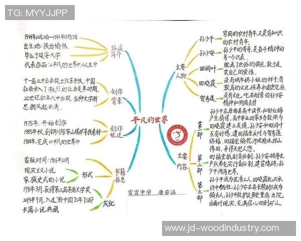韩硕的成长之路:从平凡少年到职场精英的奋斗历程与心路历程 韩硕的成长之路:从平凡少年到职场精英的奋斗历程与心路历程