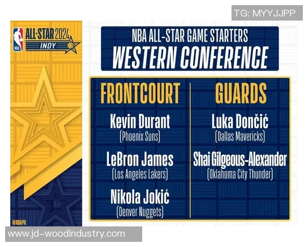 2017年NBA全明星赛东部与西部精彩对决回顾与分析