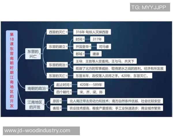 代怀博的崛起与挑战：探索新时代的商业模式与社会影响